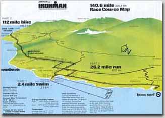 The Course